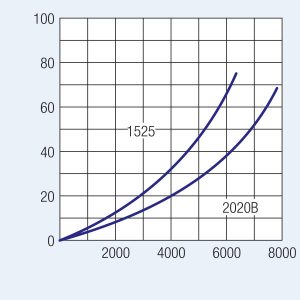 2020b-diag 2020b-diag