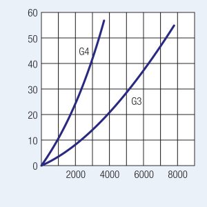rol-filter-diag